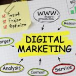 Best digital marketing company