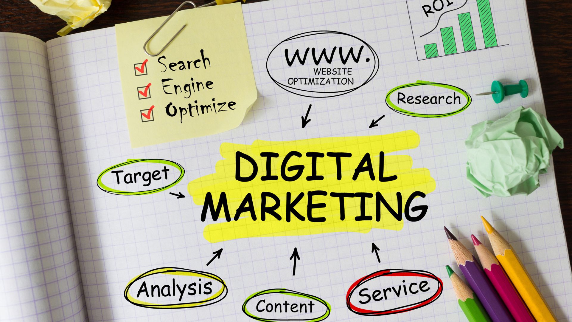 Best digital marketing company