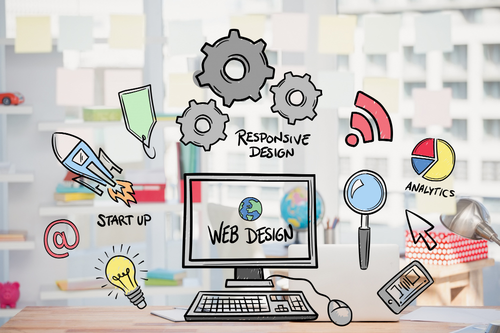 Custom Website Development Company